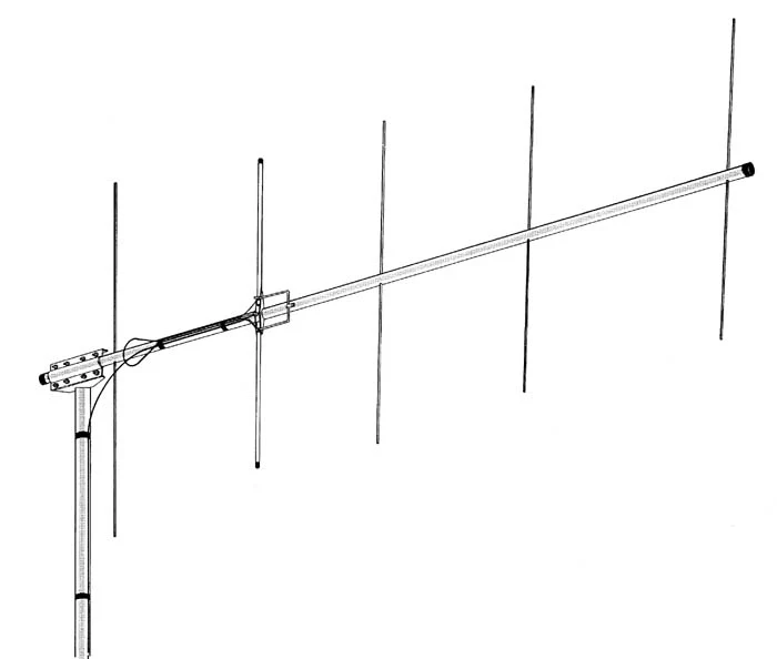 VB-25FM, 5 ELEMENT 2M WITH BETA MATCH ACCEPTS 2 MAST 9.1